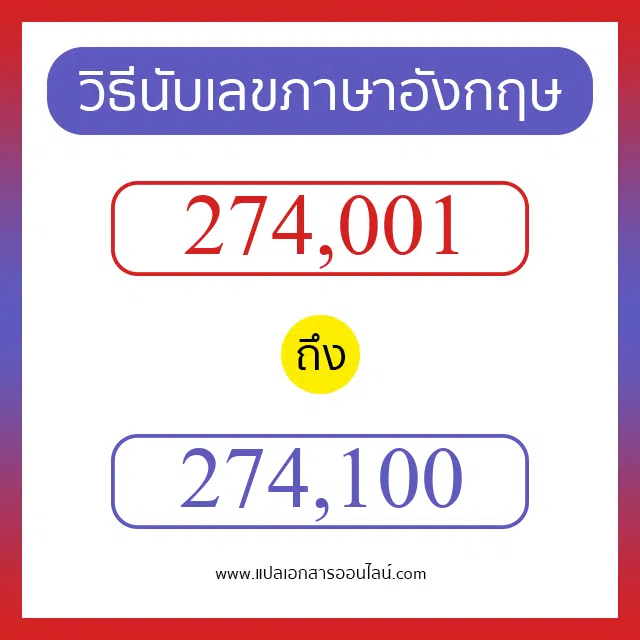 วิธีนับตัวเลขภาษาอังกฤษ 274001 ถึง 274100 เอาไว้คุยกับชาวต่างชาติ