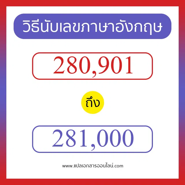 วิธีนับตัวเลขภาษาอังกฤษ 280901 ถึง 281000 เอาไว้คุยกับชาวต่างชาติ