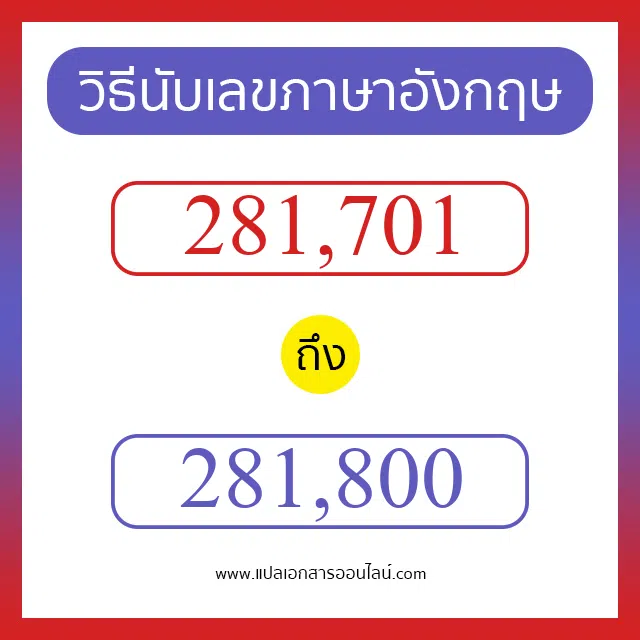 วิธีนับตัวเลขภาษาอังกฤษ 281701 ถึง 281800 เอาไว้คุยกับชาวต่างชาติ