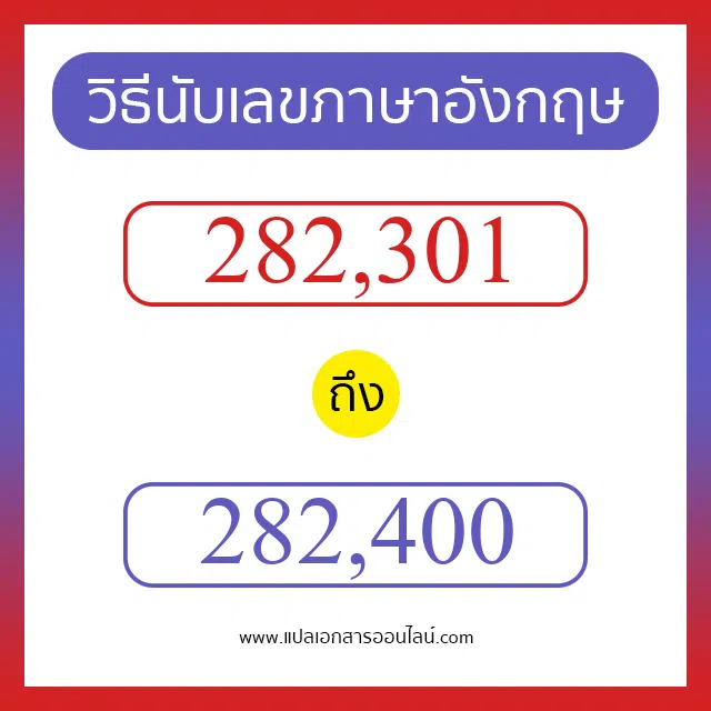 วิธีนับตัวเลขภาษาอังกฤษ 282301 ถึง 282400 เอาไว้คุยกับชาวต่างชาติ