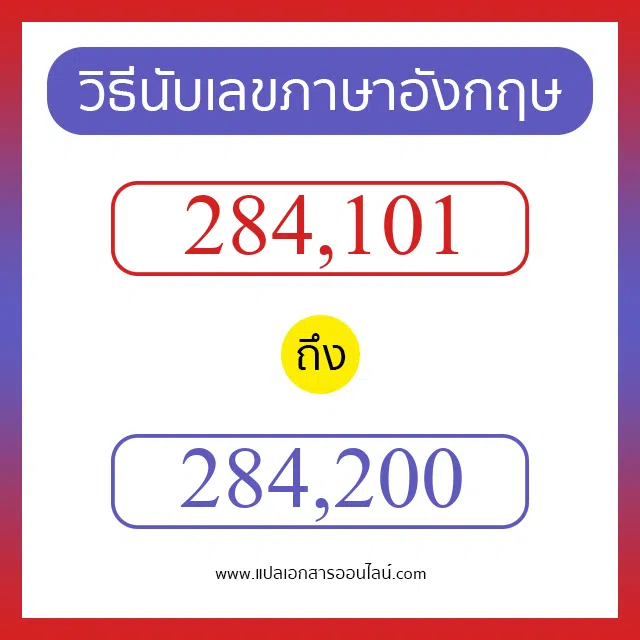 วิธีนับตัวเลขภาษาอังกฤษ 284101 ถึง 284200 เอาไว้คุยกับชาวต่างชาติ