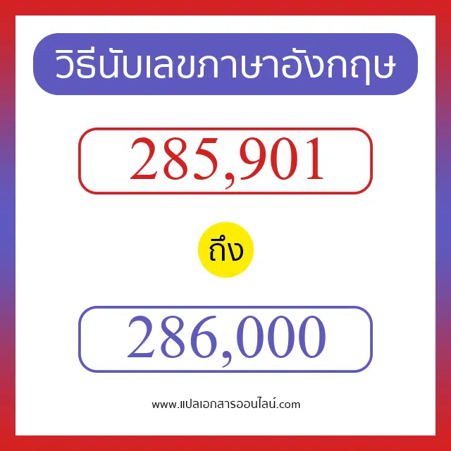 วิธีนับตัวเลขภาษาอังกฤษ 285901 ถึง 286000 เอาไว้คุยกับชาวต่างชาติ