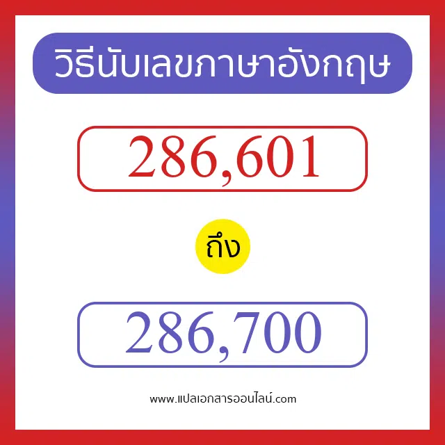 วิธีนับตัวเลขภาษาอังกฤษ 286601 ถึง 286700 เอาไว้คุยกับชาวต่างชาติ