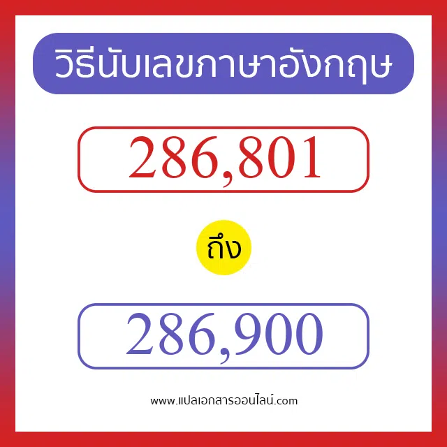 วิธีนับตัวเลขภาษาอังกฤษ 286801 ถึง 286900 เอาไว้คุยกับชาวต่างชาติ