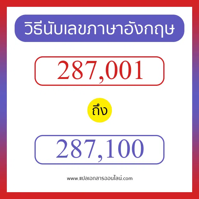วิธีนับตัวเลขภาษาอังกฤษ 287001 ถึง 287100 เอาไว้คุยกับชาวต่างชาติ