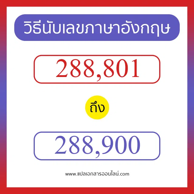 วิธีนับตัวเลขภาษาอังกฤษ 288801 ถึง 288900 เอาไว้คุยกับชาวต่างชาติ