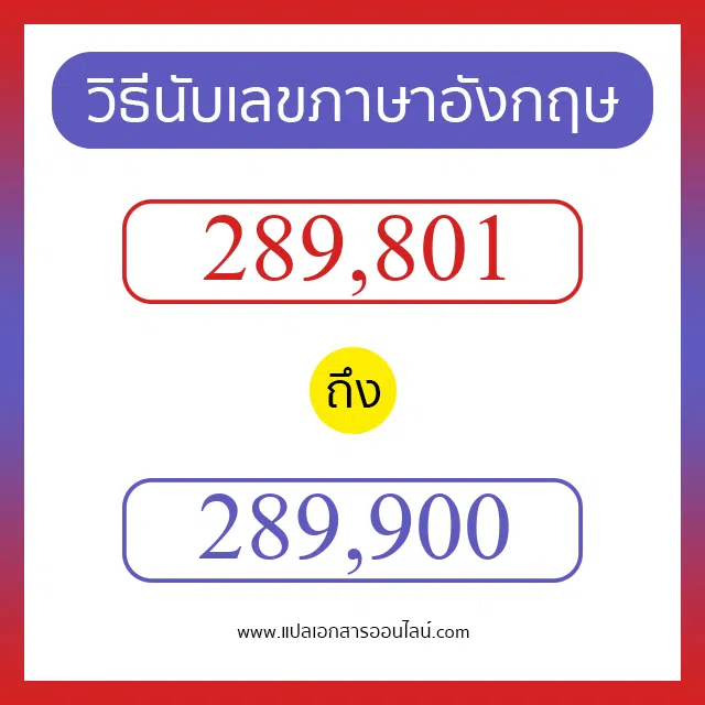 วิธีนับตัวเลขภาษาอังกฤษ 289801 ถึง 289900 เอาไว้คุยกับชาวต่างชาติ