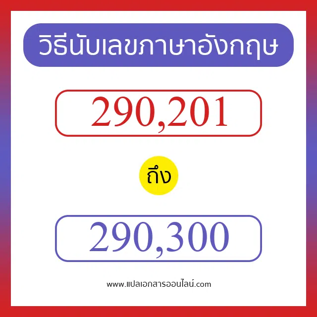 วิธีนับตัวเลขภาษาอังกฤษ 290201 ถึง 290300 เอาไว้คุยกับชาวต่างชาติ