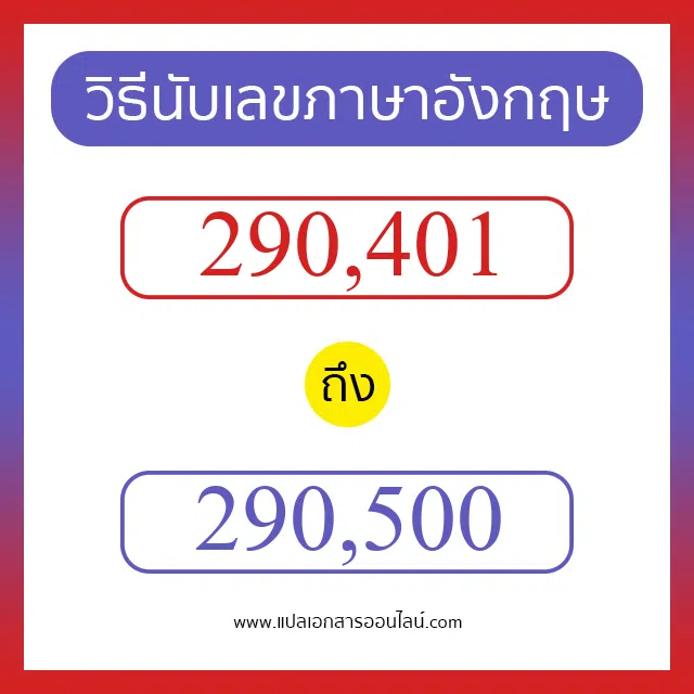 วิธีนับตัวเลขภาษาอังกฤษ 290401 ถึง 290500 เอาไว้คุยกับชาวต่างชาติ