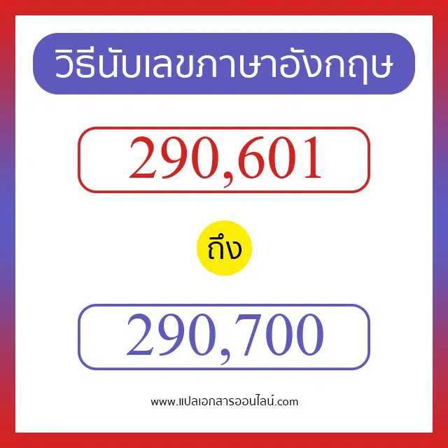 วิธีนับตัวเลขภาษาอังกฤษ 290601 ถึง 290700 เอาไว้คุยกับชาวต่างชาติ