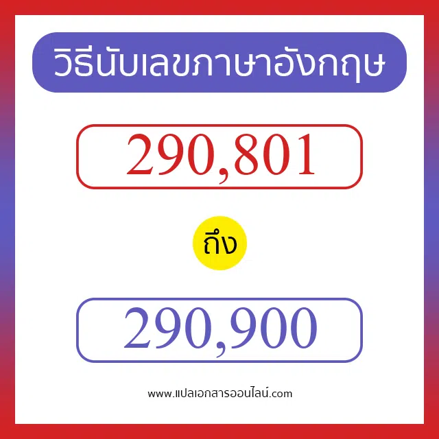 วิธีนับตัวเลขภาษาอังกฤษ 290801 ถึง 290900 เอาไว้คุยกับชาวต่างชาติ