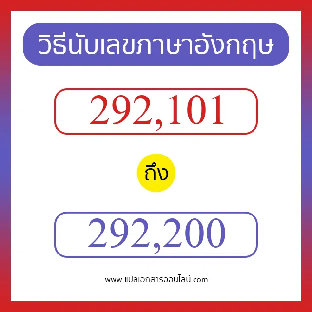วิธีนับตัวเลขภาษาอังกฤษ 292101 ถึง 292200 เอาไว้คุยกับชาวต่างชาติ