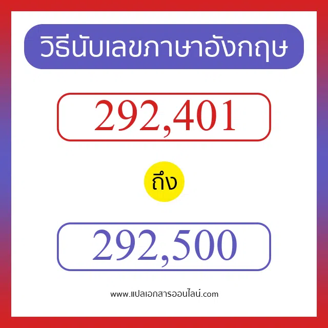 วิธีนับตัวเลขภาษาอังกฤษ 292401 ถึง 292500 เอาไว้คุยกับชาวต่างชาติ