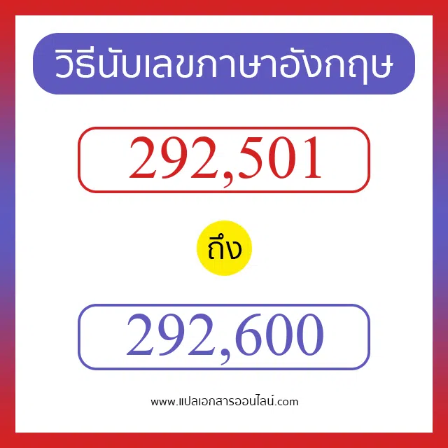 วิธีนับตัวเลขภาษาอังกฤษ 292501 ถึง 292600 เอาไว้คุยกับชาวต่างชาติ