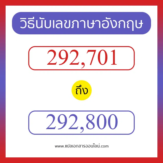 วิธีนับตัวเลขภาษาอังกฤษ 292701 ถึง 292800 เอาไว้คุยกับชาวต่างชาติ