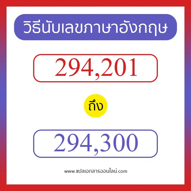 วิธีนับตัวเลขภาษาอังกฤษ 294201 ถึง 294300 เอาไว้คุยกับชาวต่างชาติ