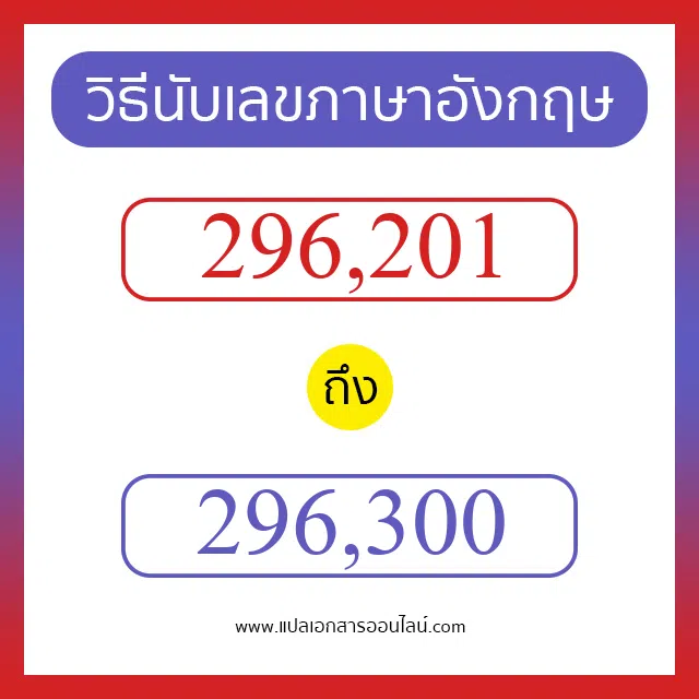 วิธีนับตัวเลขภาษาอังกฤษ 296201 ถึง 296300 เอาไว้คุยกับชาวต่างชาติ