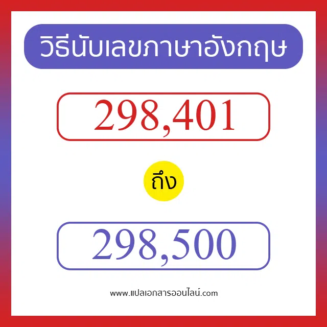 วิธีนับตัวเลขภาษาอังกฤษ 298401 ถึง 298500 เอาไว้คุยกับชาวต่างชาติ