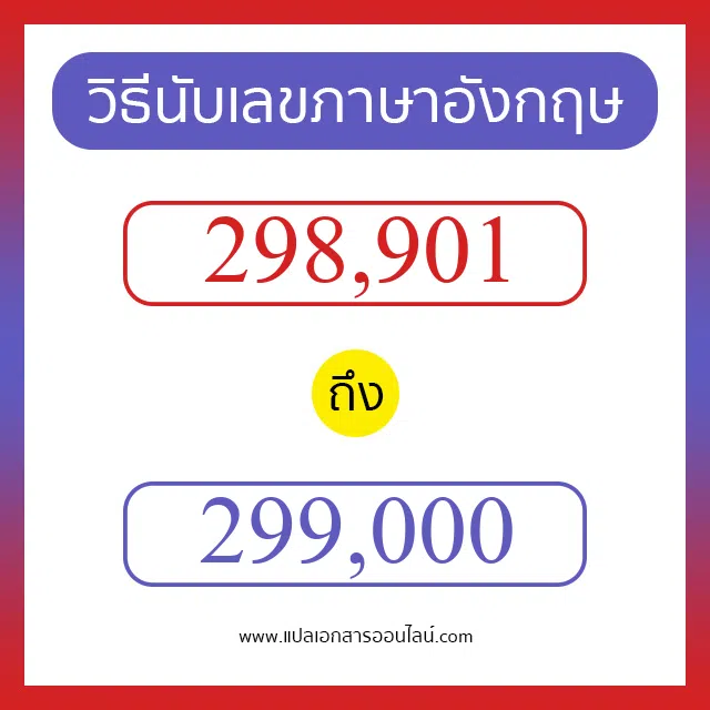 วิธีนับตัวเลขภาษาอังกฤษ 298901 ถึง 299000 เอาไว้คุยกับชาวต่างชาติ