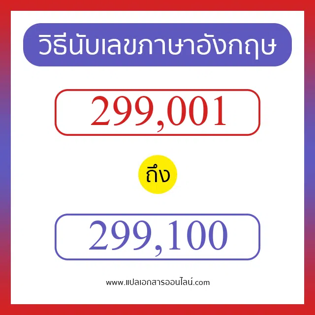 วิธีนับตัวเลขภาษาอังกฤษ 299001 ถึง 299100 เอาไว้คุยกับชาวต่างชาติ