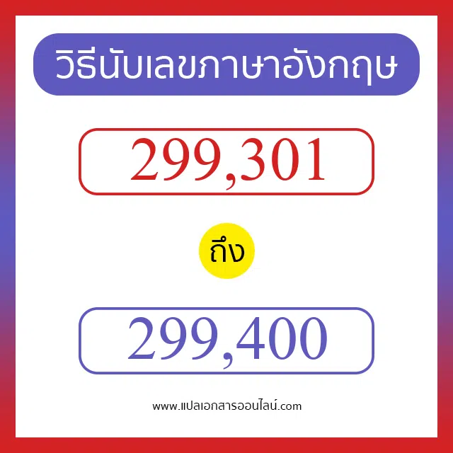 วิธีนับตัวเลขภาษาอังกฤษ 299301 ถึง 299400 เอาไว้คุยกับชาวต่างชาติ