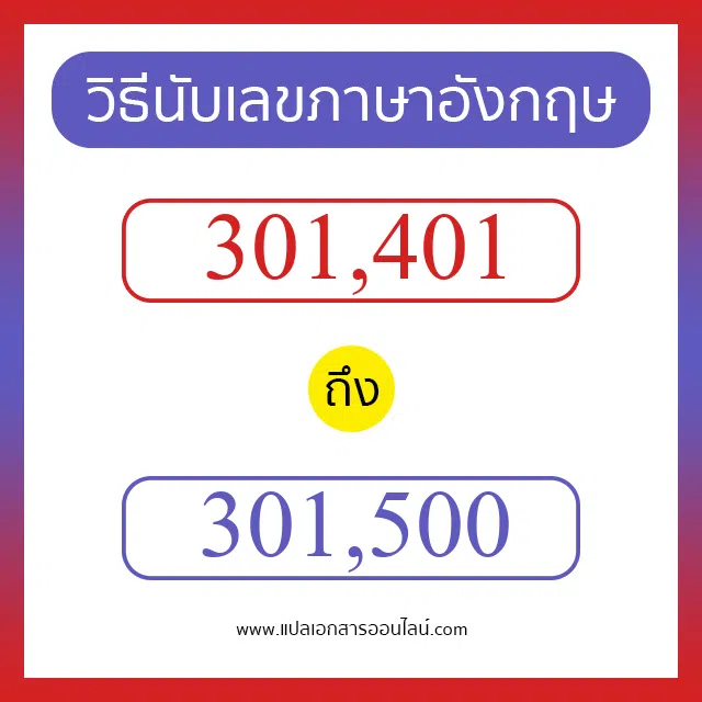 วิธีนับตัวเลขภาษาอังกฤษ 301401 ถึง 301500 เอาไว้คุยกับชาวต่างชาติ