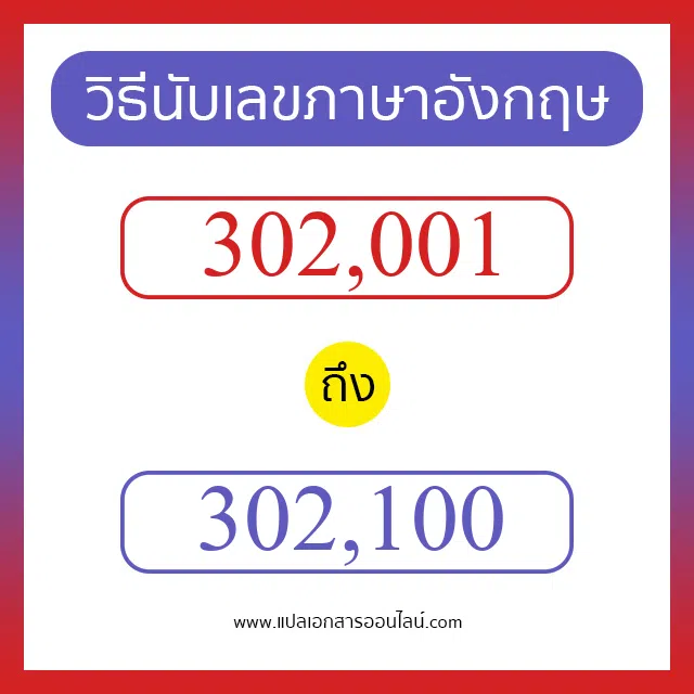 วิธีนับตัวเลขภาษาอังกฤษ 302001 ถึง 302100 เอาไว้คุยกับชาวต่างชาติ