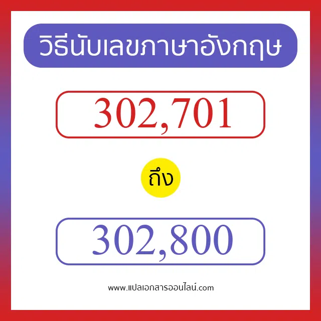 วิธีนับตัวเลขภาษาอังกฤษ 302701 ถึง 302800 เอาไว้คุยกับชาวต่างชาติ