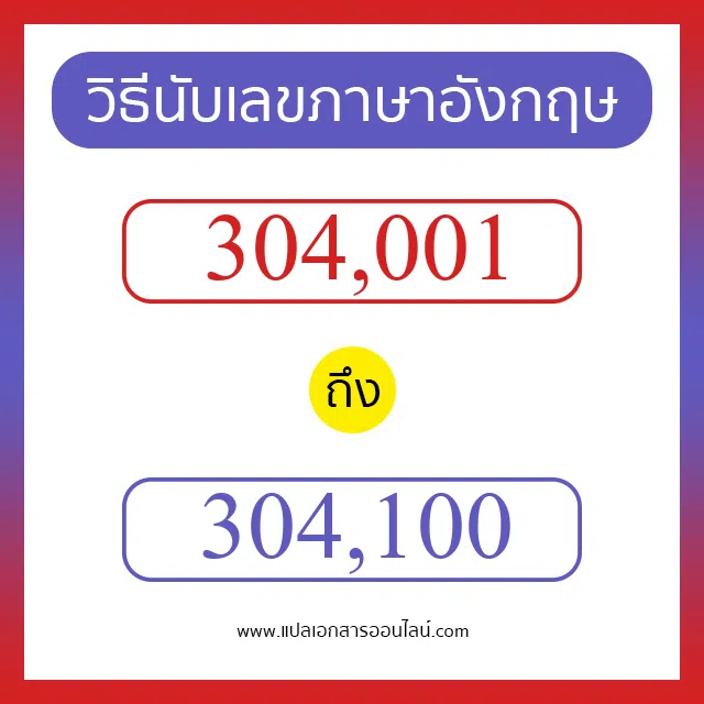 วิธีนับตัวเลขภาษาอังกฤษ 304001 ถึง 304100 เอาไว้คุยกับชาวต่างชาติ