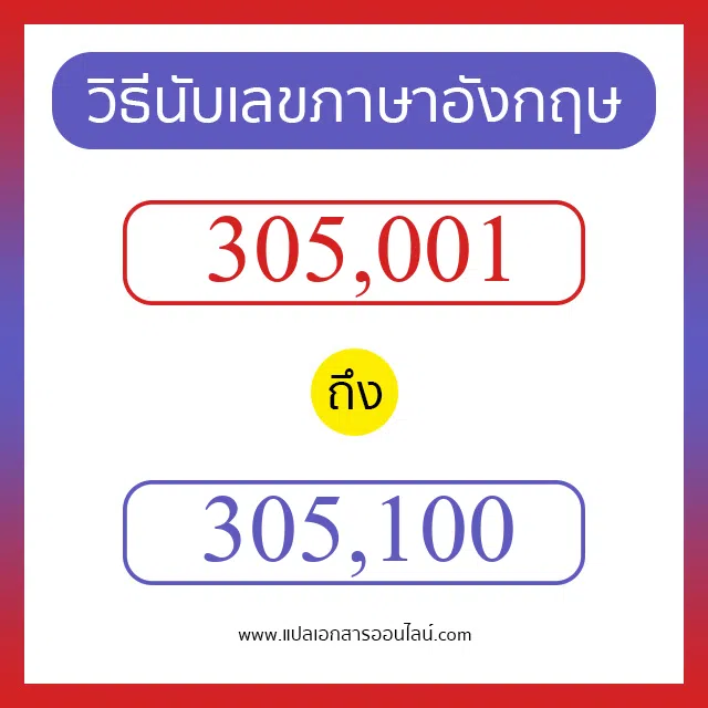 วิธีนับตัวเลขภาษาอังกฤษ 305001 ถึง 305100 เอาไว้คุยกับชาวต่างชาติ