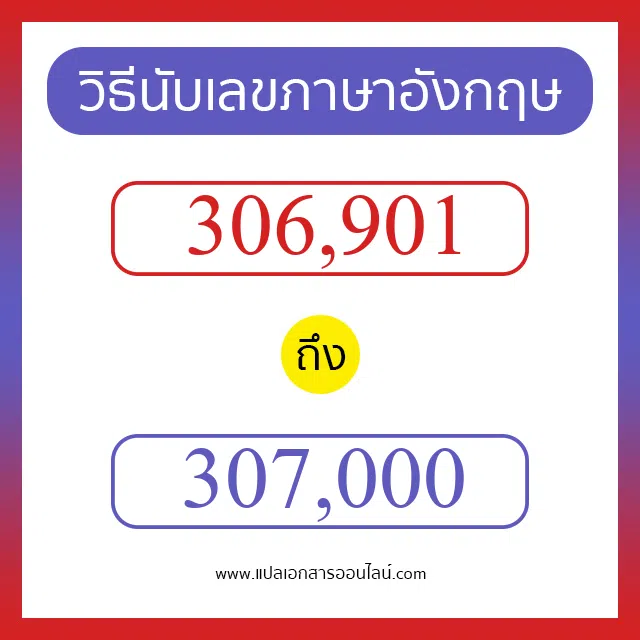 วิธีนับตัวเลขภาษาอังกฤษ 306901 ถึง 307000 เอาไว้คุยกับชาวต่างชาติ
