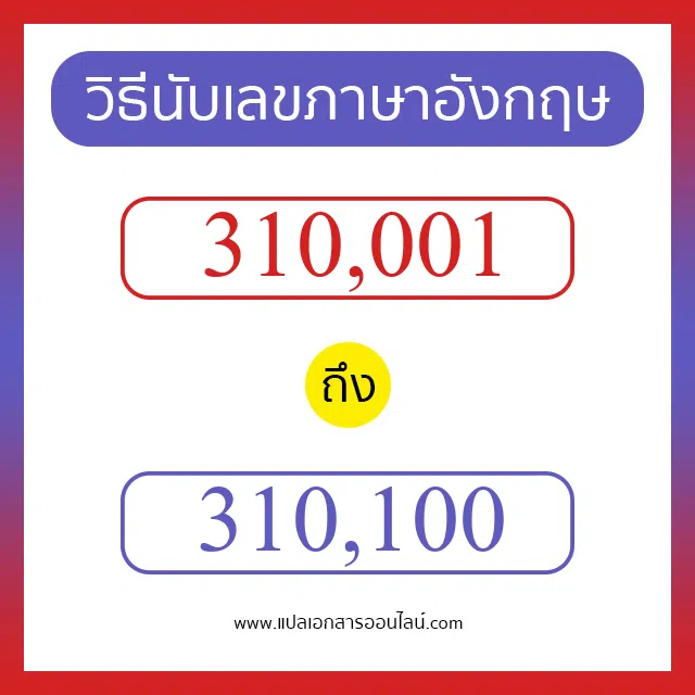วิธีนับตัวเลขภาษาอังกฤษ 310001 ถึง 310100 เอาไว้คุยกับชาวต่างชาติ