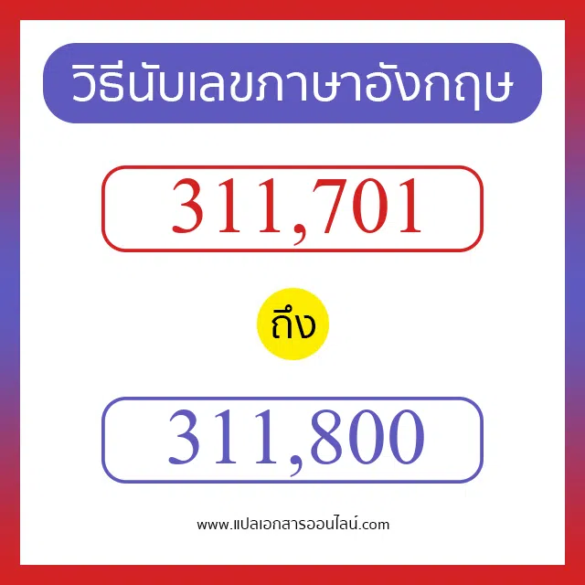 วิธีนับตัวเลขภาษาอังกฤษ 311701 ถึง 311800 เอาไว้คุยกับชาวต่างชาติ