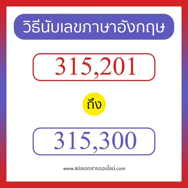 วิธีนับตัวเลขภาษาอังกฤษ 315201 ถึง 315300 เอาไว้คุยกับชาวต่างชาติ