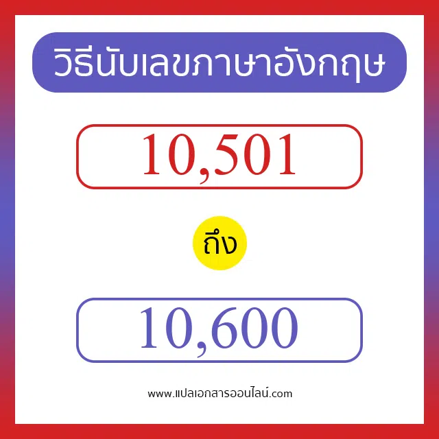 วิธีนับตัวเลขภาษาอังกฤษ 10501 ถึง 10600 เอาไว้คุยกับชาวต่างชาติ