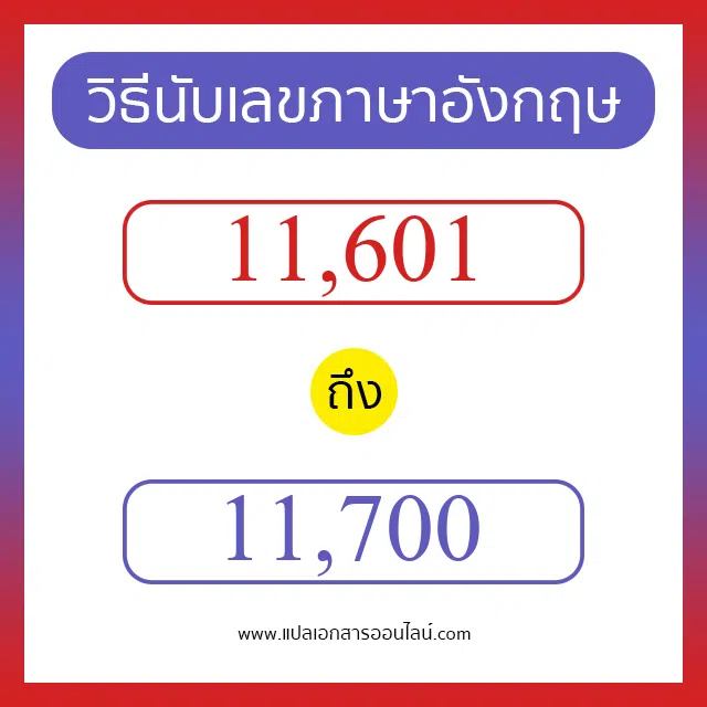วิธีนับตัวเลขภาษาอังกฤษ 11601 ถึง 11700 เอาไว้คุยกับชาวต่างชาติ