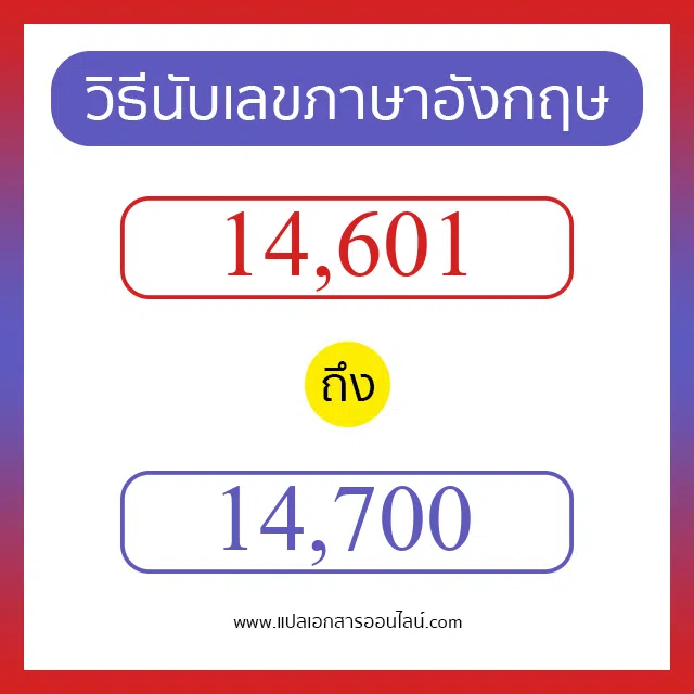 วิธีนับตัวเลขภาษาอังกฤษ 14601 ถึง 14700 เอาไว้คุยกับชาวต่างชาติ