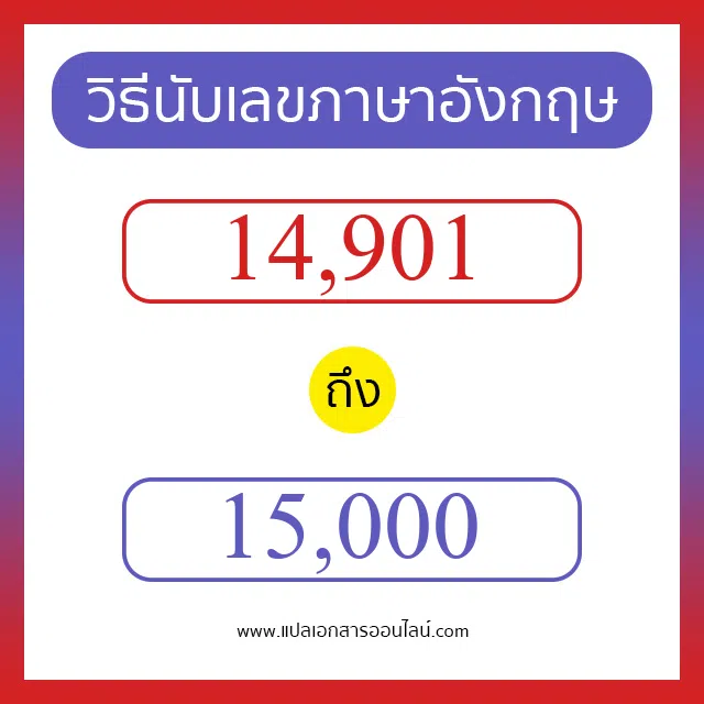 วิธีนับตัวเลขภาษาอังกฤษ 14901 ถึง 15000 เอาไว้คุยกับชาวต่างชาติ