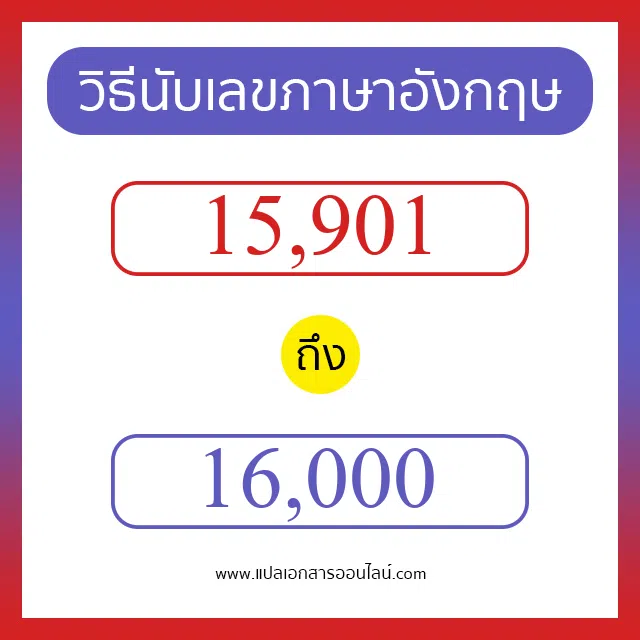 วิธีนับตัวเลขภาษาอังกฤษ 15901 ถึง 16000 เอาไว้คุยกับชาวต่างชาติ