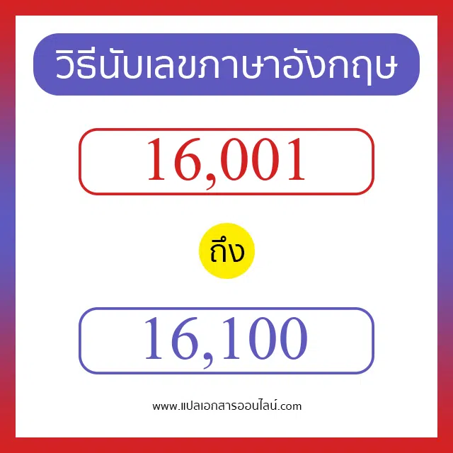 วิธีนับตัวเลขภาษาอังกฤษ 16001 ถึง 16100 เอาไว้คุยกับชาวต่างชาติ