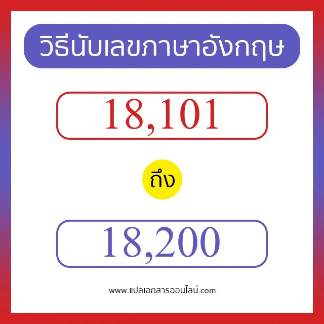 วิธีนับตัวเลขภาษาอังกฤษ 18101 ถึง 18200 เอาไว้คุยกับชาวต่างชาติ