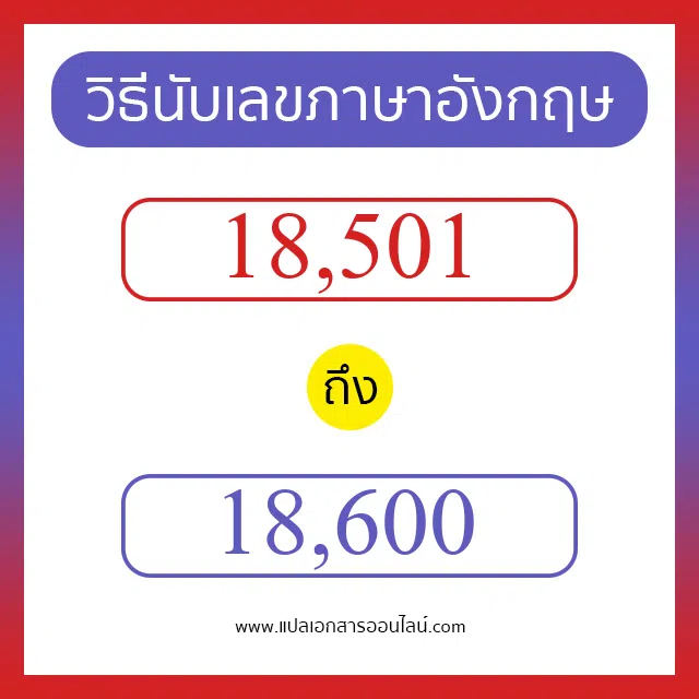 วิธีนับตัวเลขภาษาอังกฤษ 18501 ถึง 18600 เอาไว้คุยกับชาวต่างชาติ