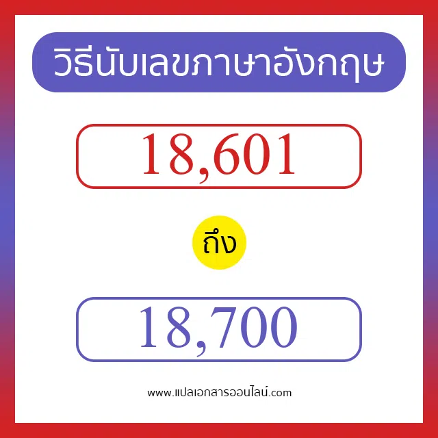 วิธีนับตัวเลขภาษาอังกฤษ 18601 ถึง 18700 เอาไว้คุยกับชาวต่างชาติ