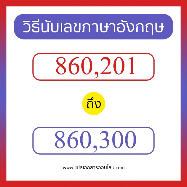 วิธีนับตัวเลขภาษาอังกฤษ 860201 ถึง 860300 เอาไว้คุยกับชาวต่างชาติ