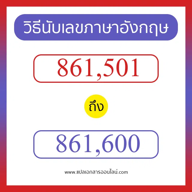วิธีนับตัวเลขภาษาอังกฤษ 861501 ถึง 861600 เอาไว้คุยกับชาวต่างชาติ