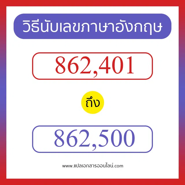 วิธีนับตัวเลขภาษาอังกฤษ 862401 ถึง 862500 เอาไว้คุยกับชาวต่างชาติ