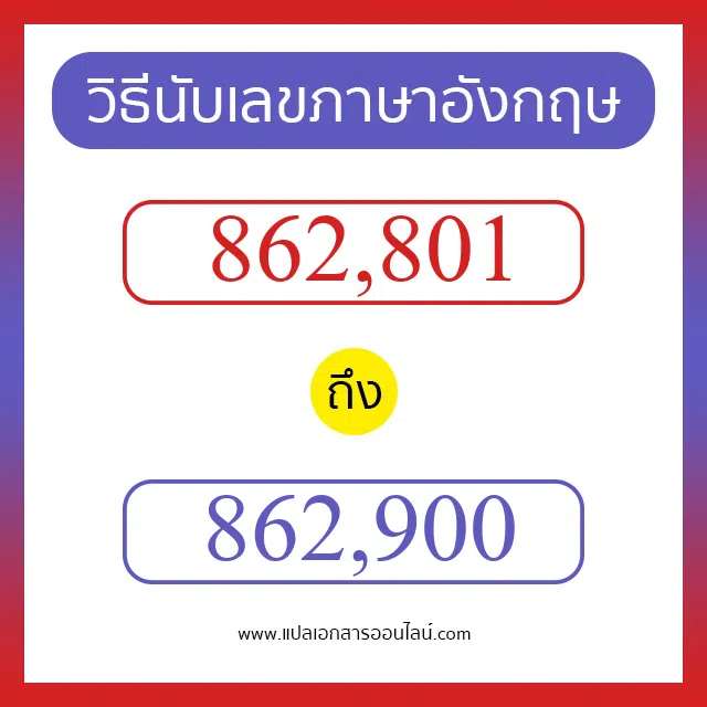 วิธีนับตัวเลขภาษาอังกฤษ 862801 ถึง 862900 เอาไว้คุยกับชาวต่างชาติ