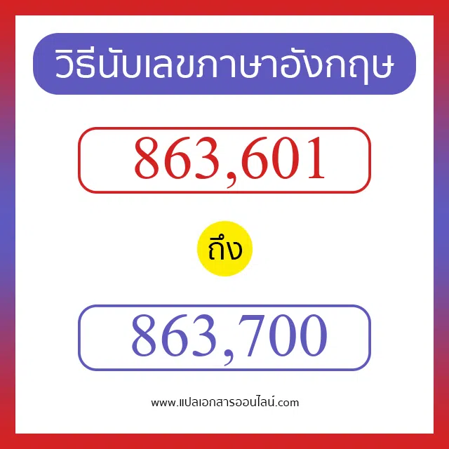 วิธีนับตัวเลขภาษาอังกฤษ 863601 ถึง 863700 เอาไว้คุยกับชาวต่างชาติ