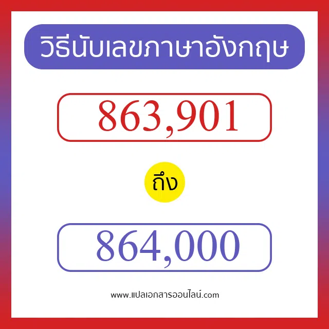 วิธีนับตัวเลขภาษาอังกฤษ 863901 ถึง 864000 เอาไว้คุยกับชาวต่างชาติ