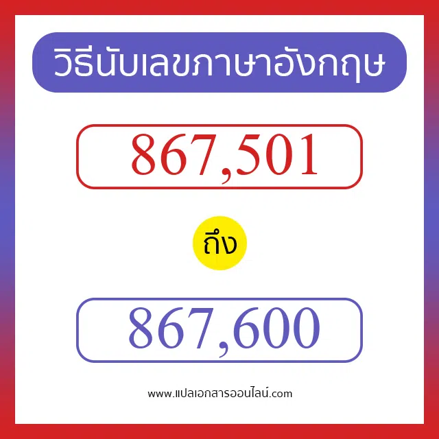 วิธีนับตัวเลขภาษาอังกฤษ 867501 ถึง 867600 เอาไว้คุยกับชาวต่างชาติ